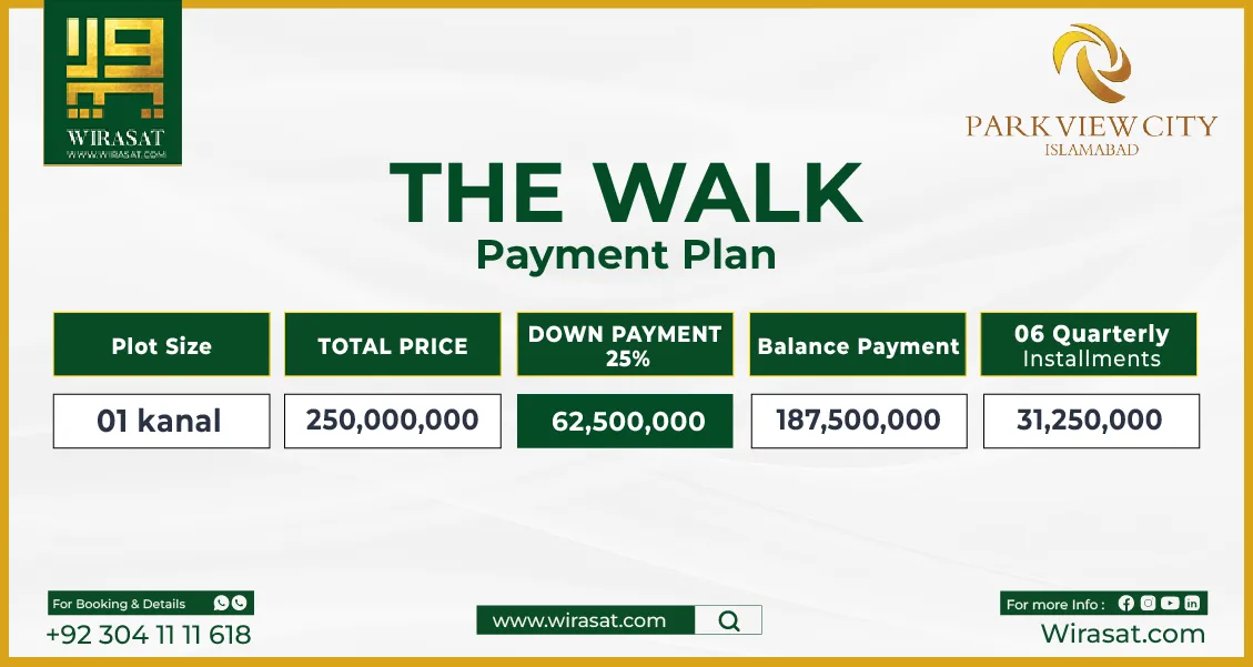 Park View City The Walk Payment Plan-01