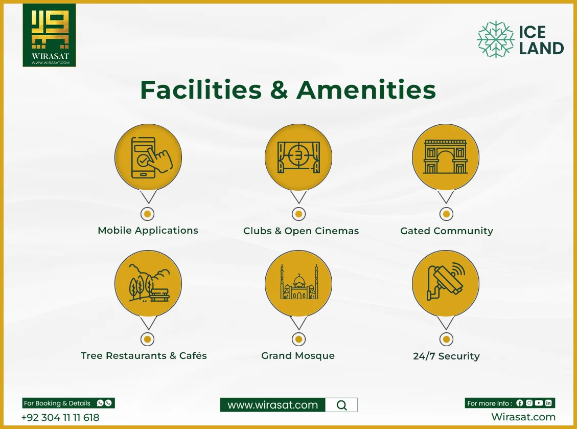 The Iceland Salient Facilities & Amenities