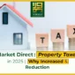 Market Direct Property Taxes in 2025