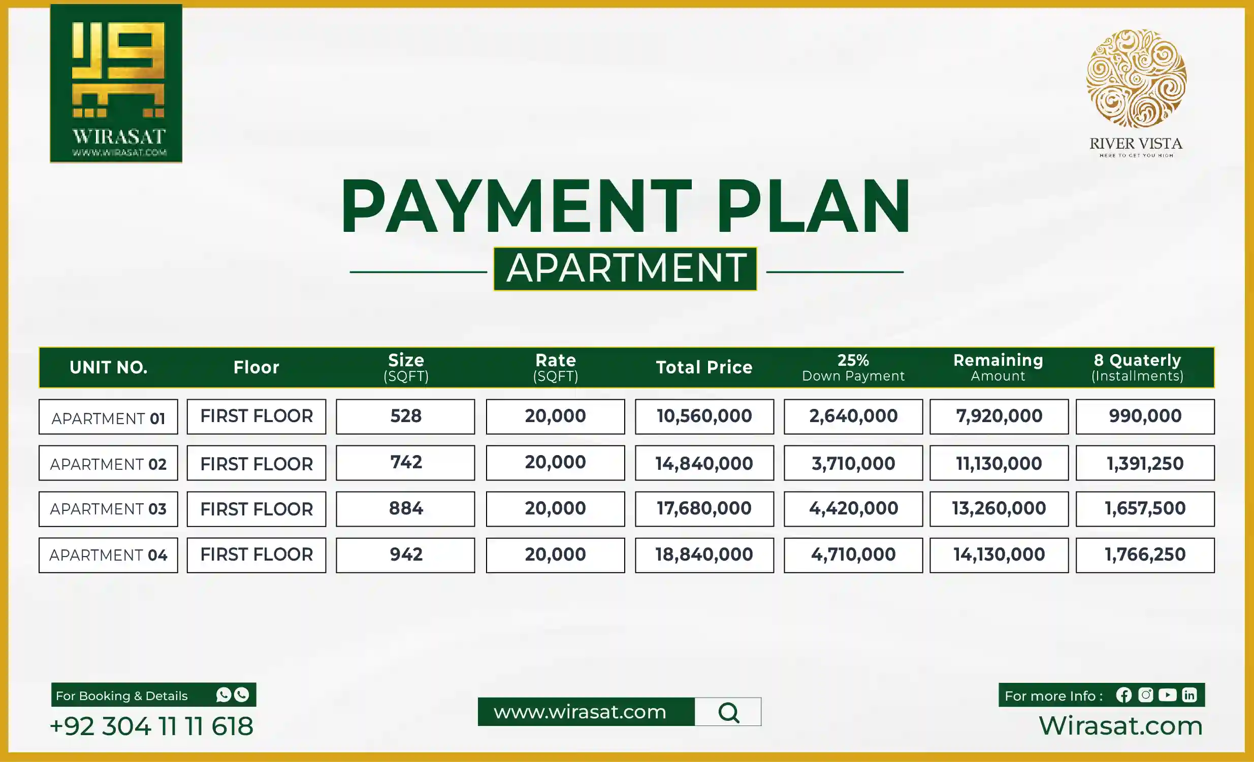 River Vista Second And Third Floor Apartment Payment Plan