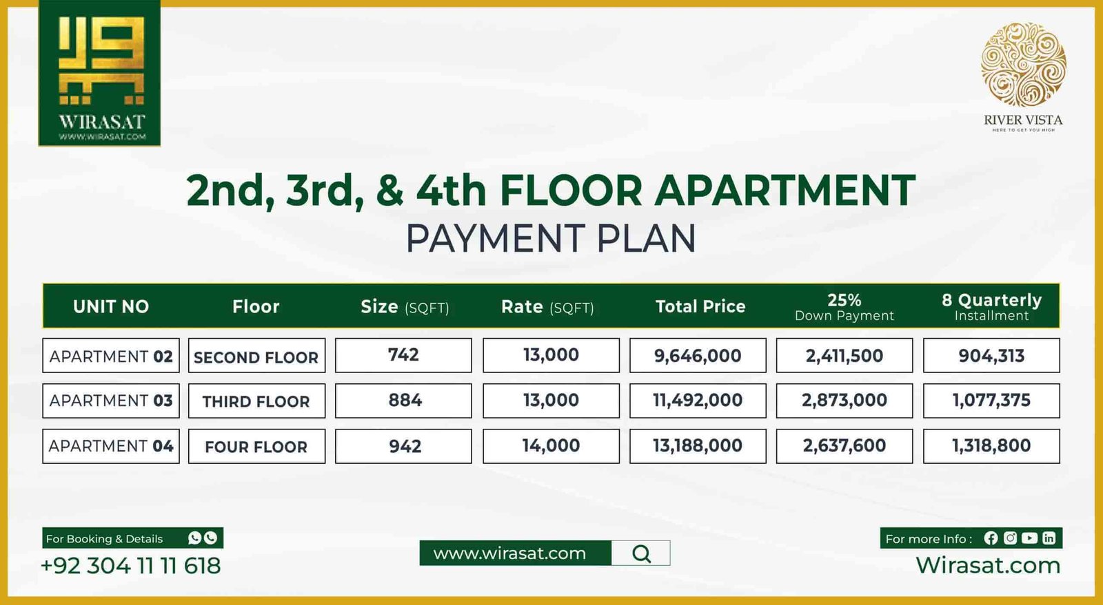 2nd, 3rd And 4th Floor Apartment