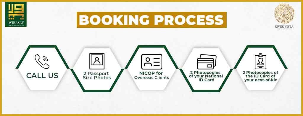 Booking Process of River Vista