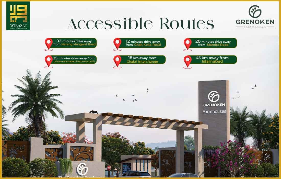 Grenoken Accessible Routes