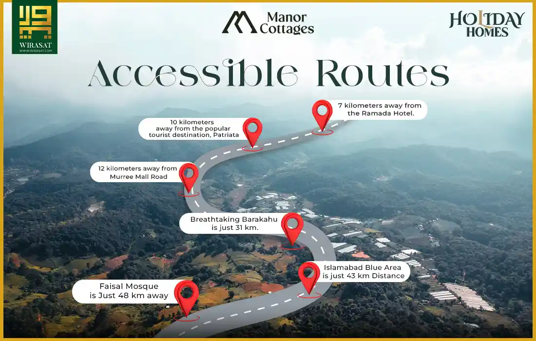 Holiday Homes Accessible Routes