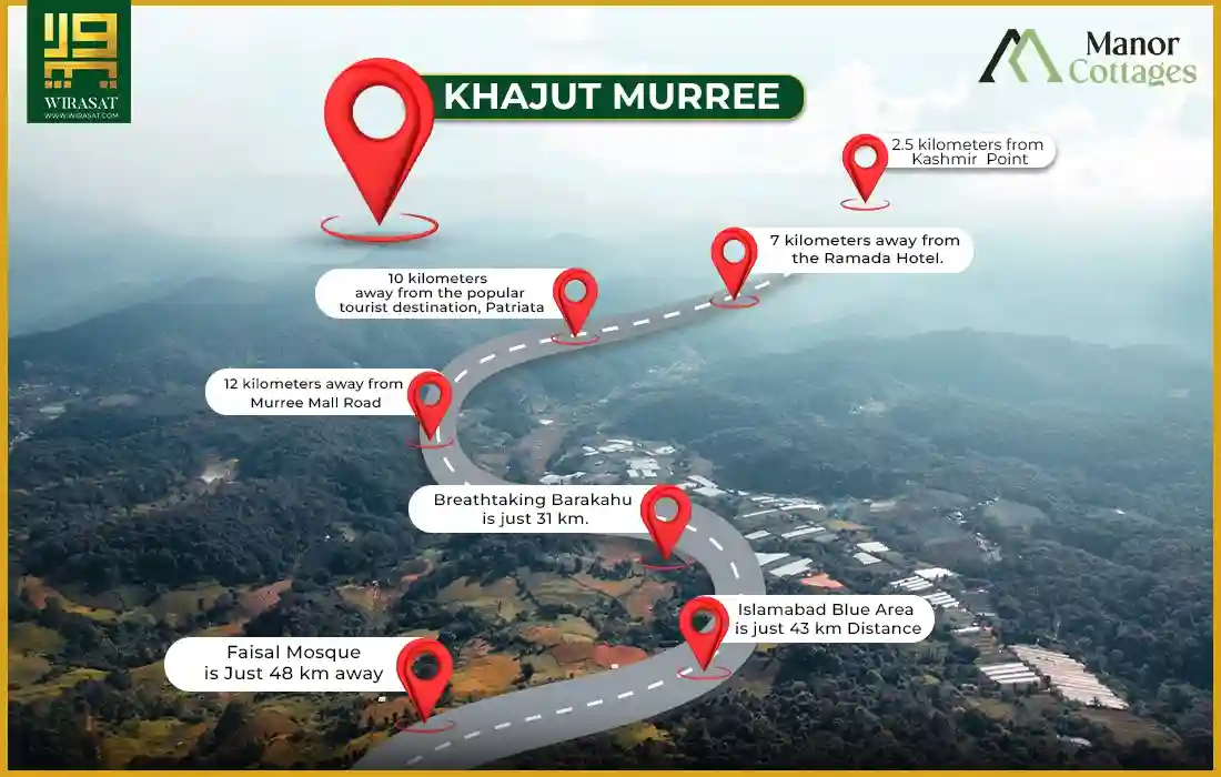 Manor Cottages, Holiday Homes Accessible Routes