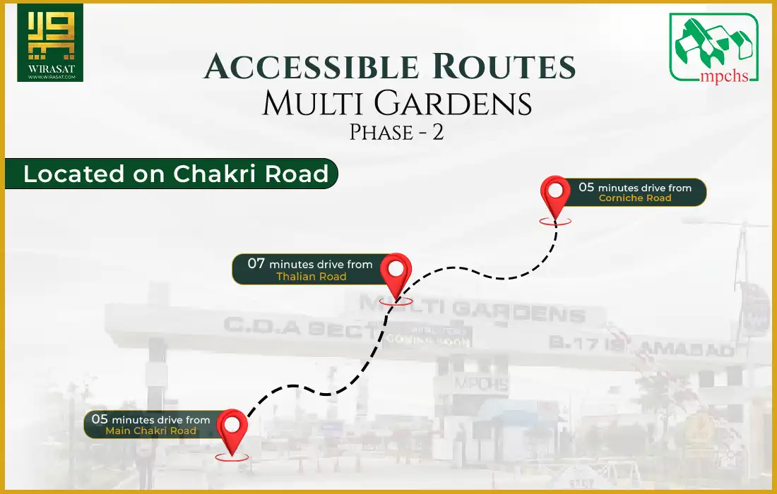 Multi Gardens Phase 2 Accessible Routes