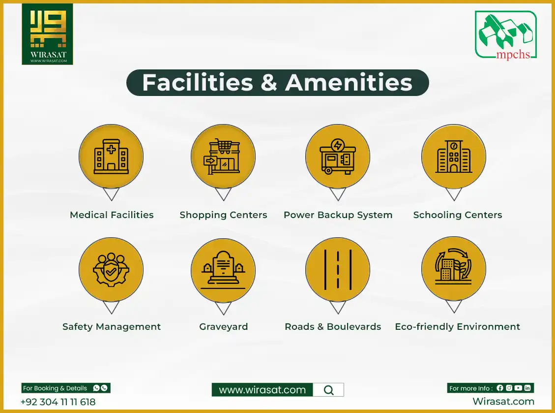 Multi Gardens Phase 2 Facilities