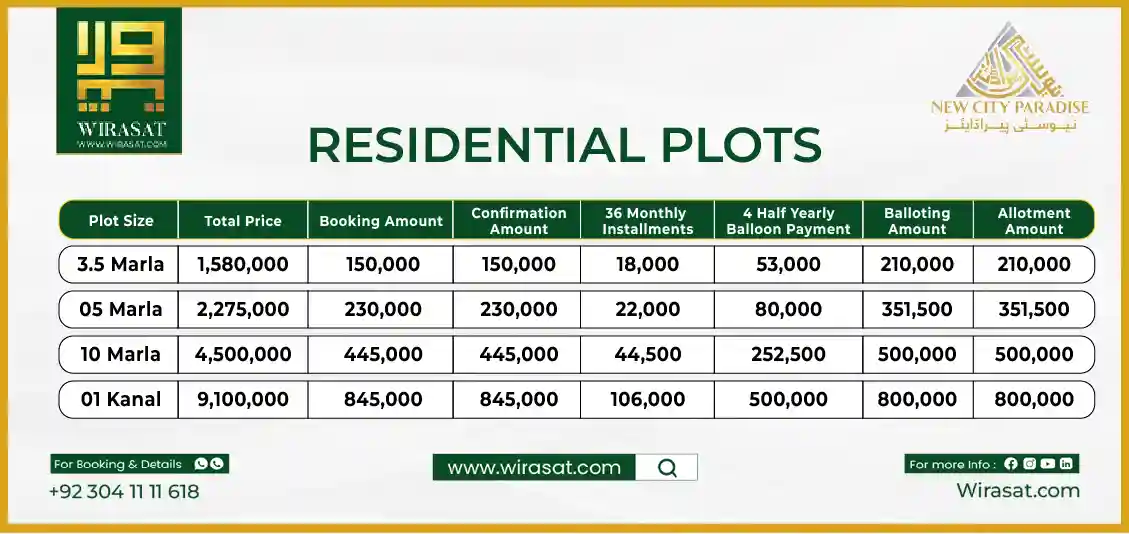 New City Paradise Residential Payment Plan