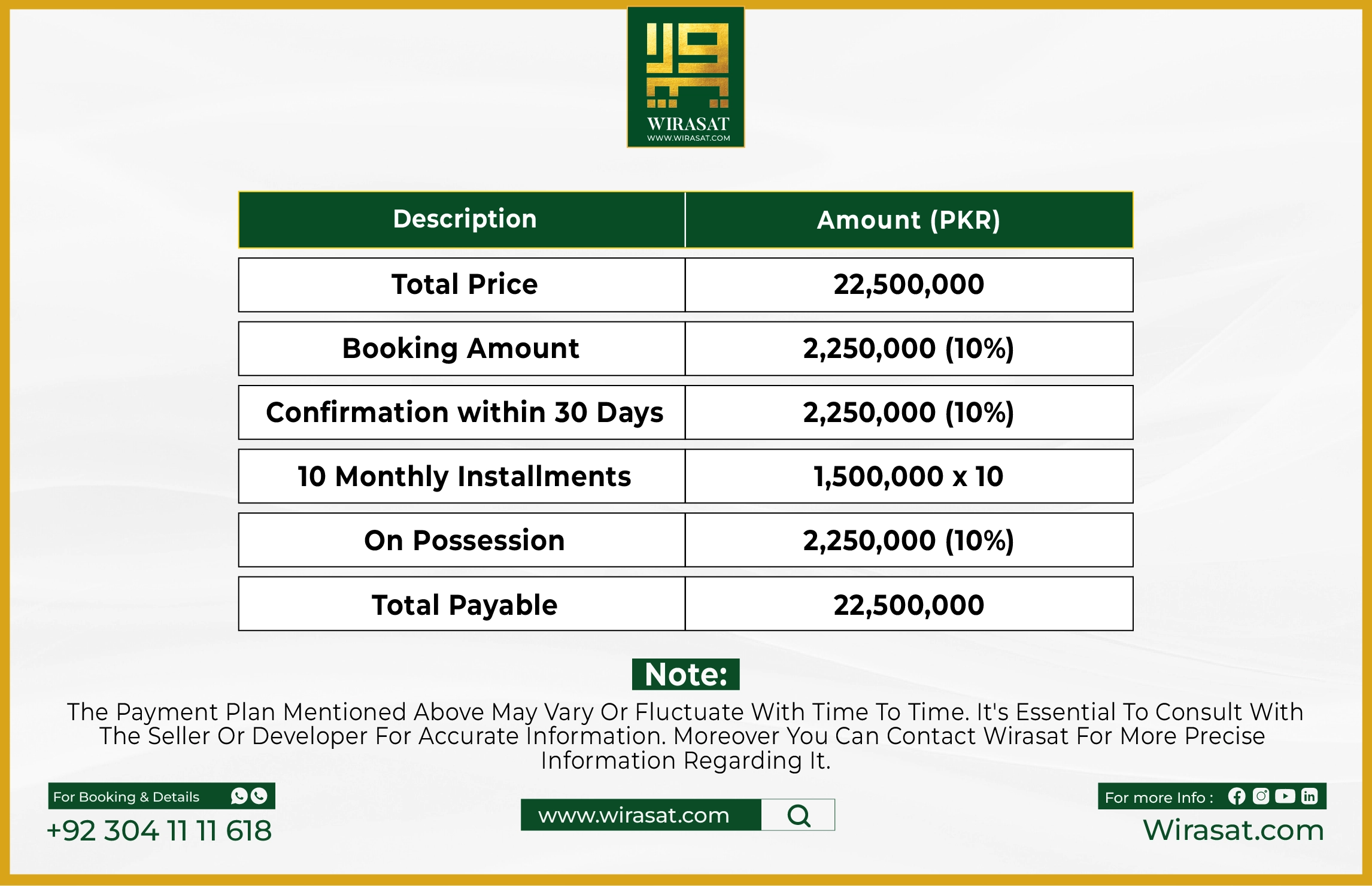 Payment Plan for 5 Marla House in Murree-01