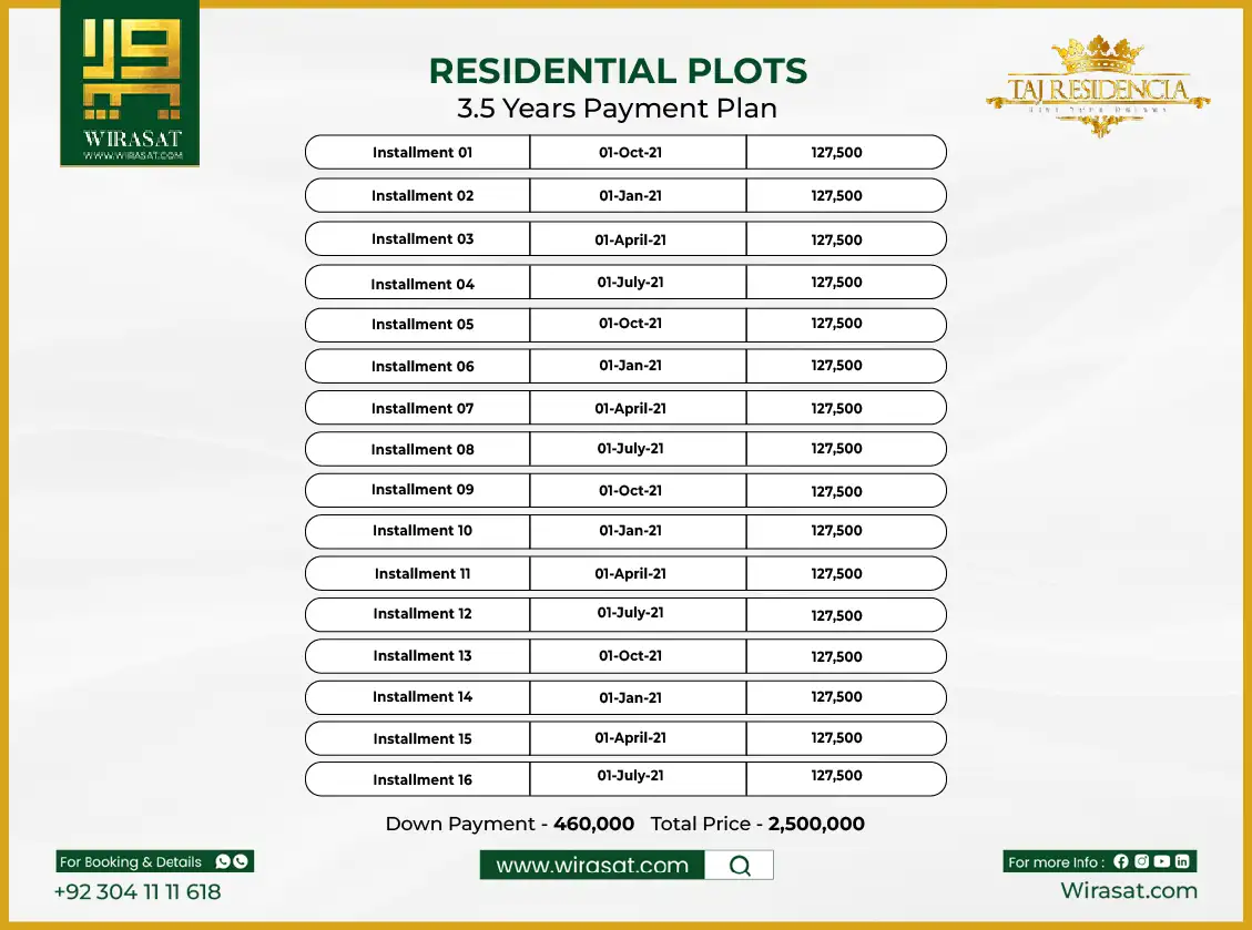 Taj Residencia 3.5 Marla