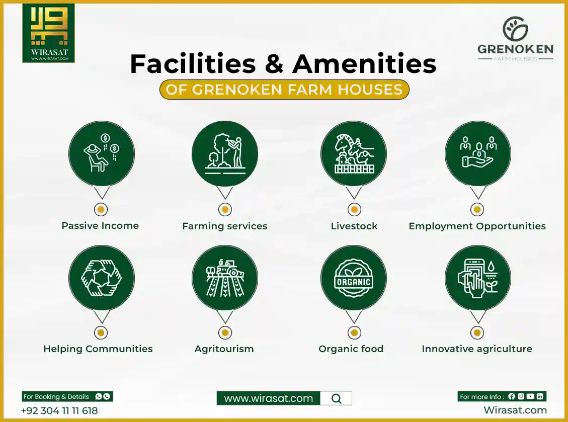 The Grenoken Salient Facilities and Amenities