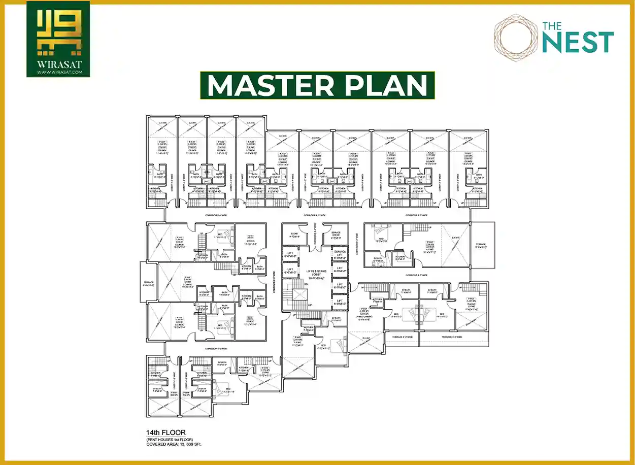 The Nest Master Plan-01