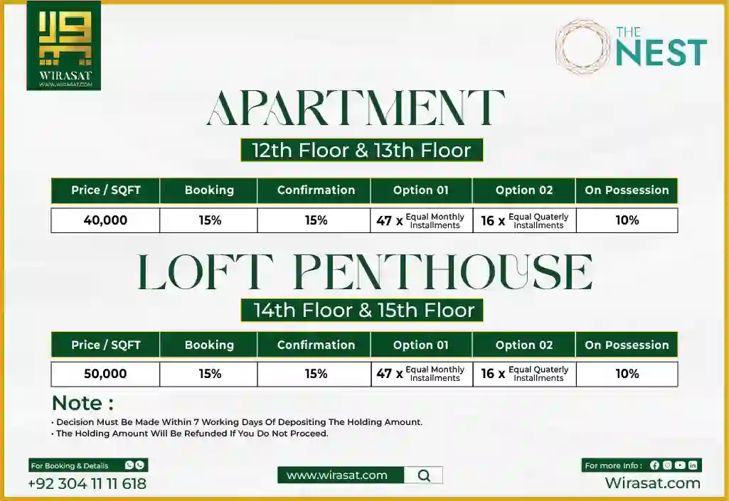The Nest Payment Plan