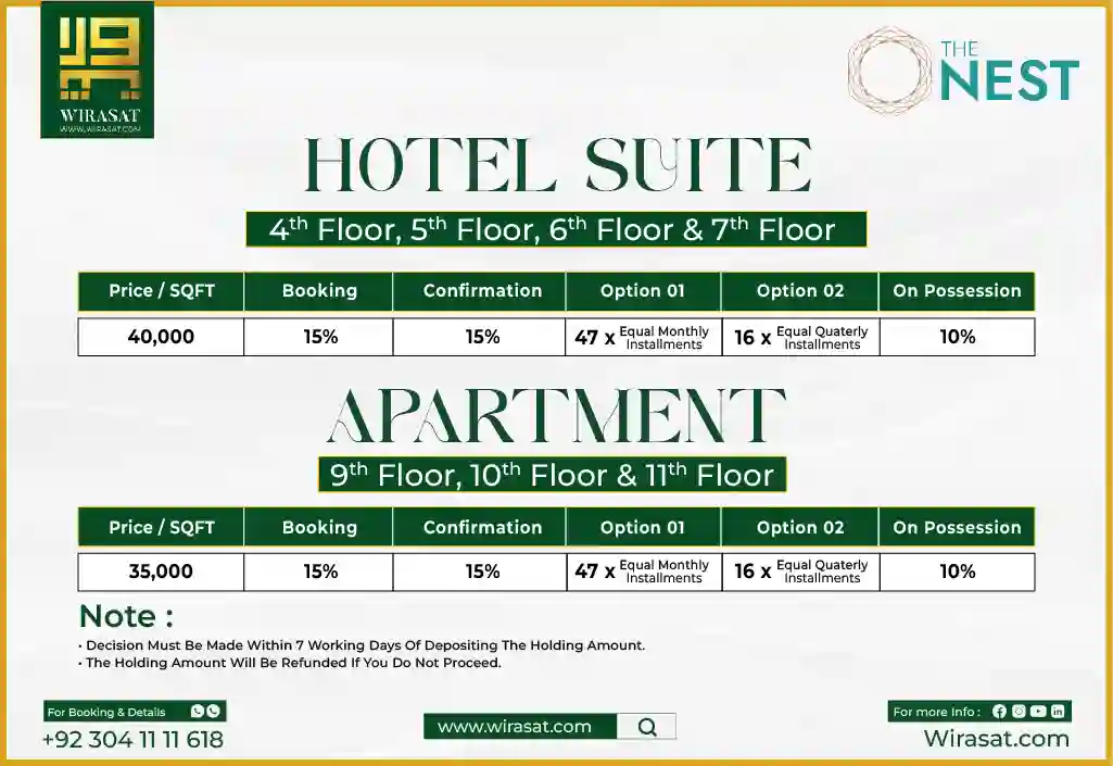 The Nest Payment Plans