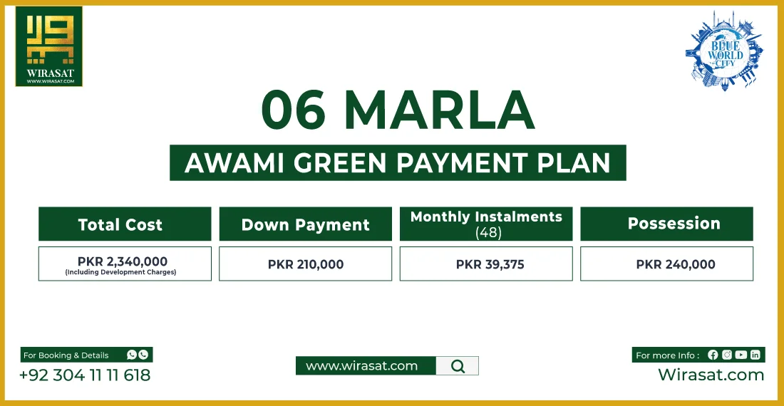 06 Marla Awami Green Payment Plan