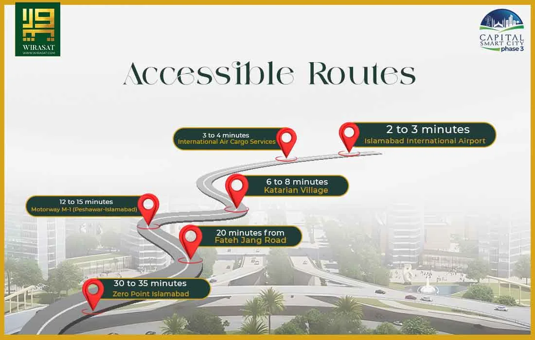 Accessible Routes Capital Smart City Phase 3