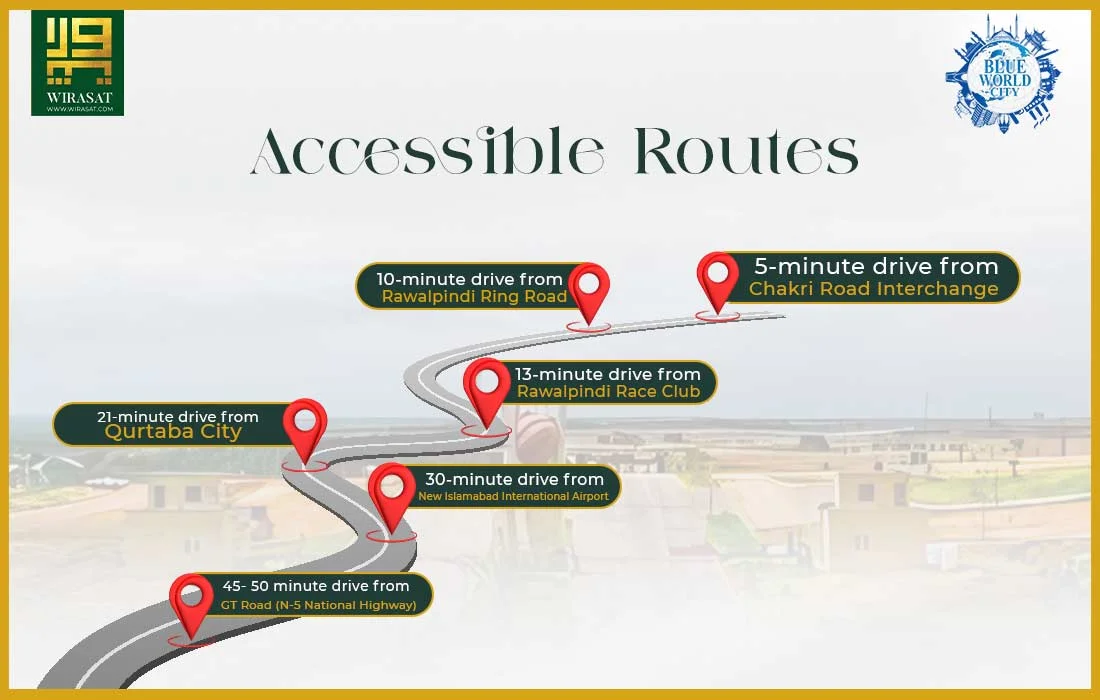 Blue World City Awami Green Accessible Routes