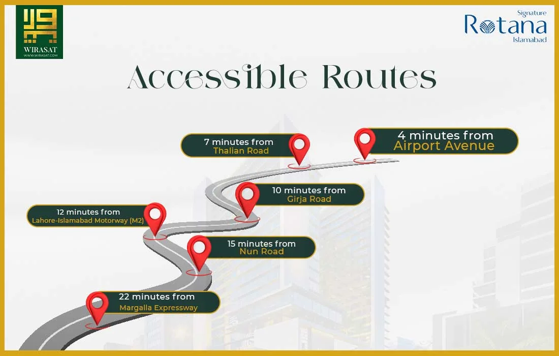 J7 Rotana Islamabad Acccessible Routes