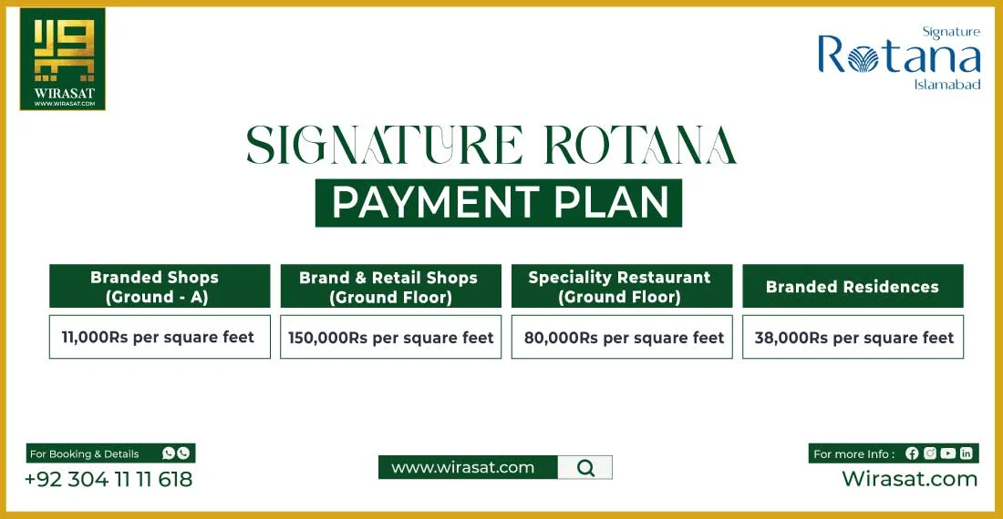 J7 Rotana Islamabad Payment Plan