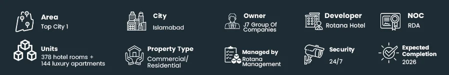 J7 Signature Rotana Islamabad Property View 01