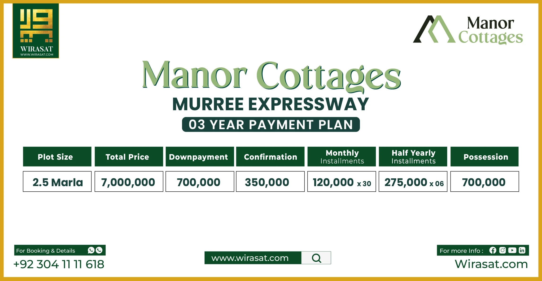 Payment Plan 2.5 Marla Manor Cottages