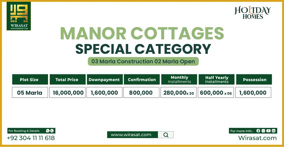 Best Places To Visit In Murree A 2025 Travel Escape