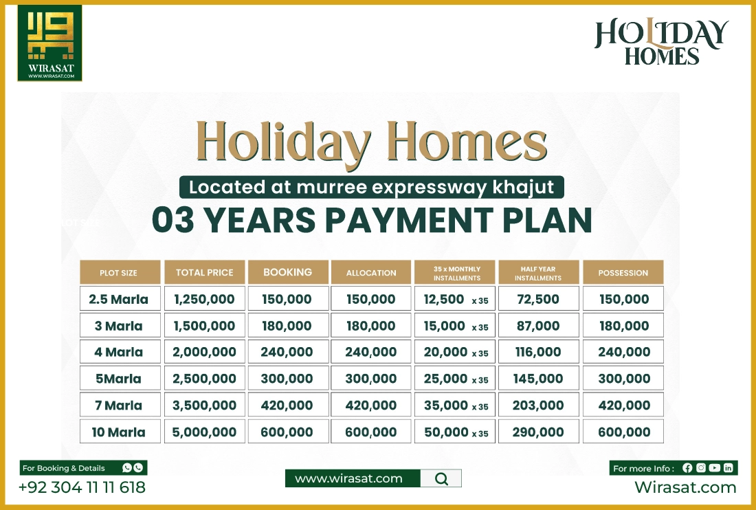 Payment plan of holiday homes-01-01-01