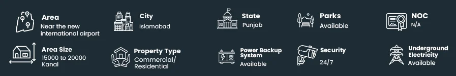 Property View Capital Smart City Phase 3