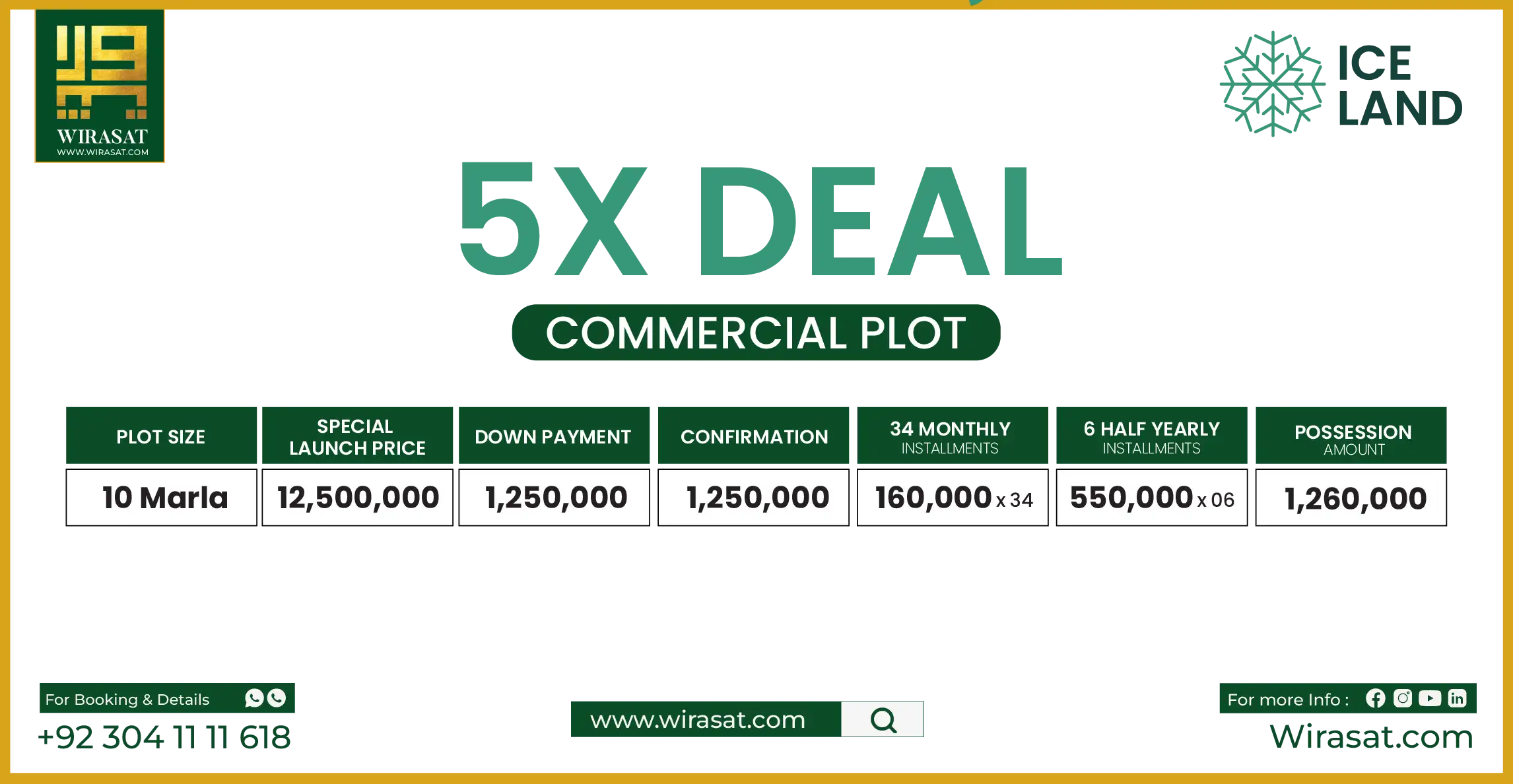 The Iceland Payment Plan Residential Plot 10 Marla 5x Deal