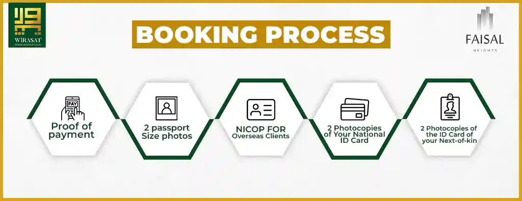 Booking Process of Faisal Heights