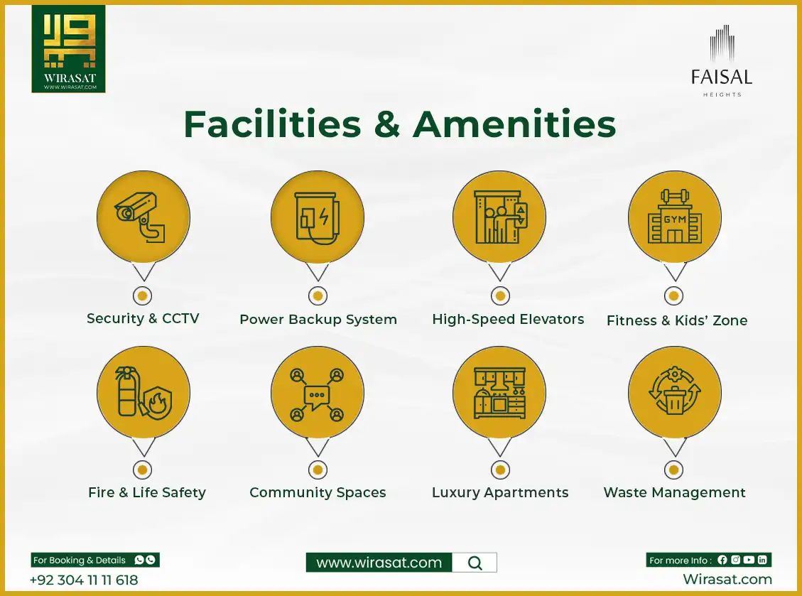 Faisal Heights Islamabad Facilities & Amenities