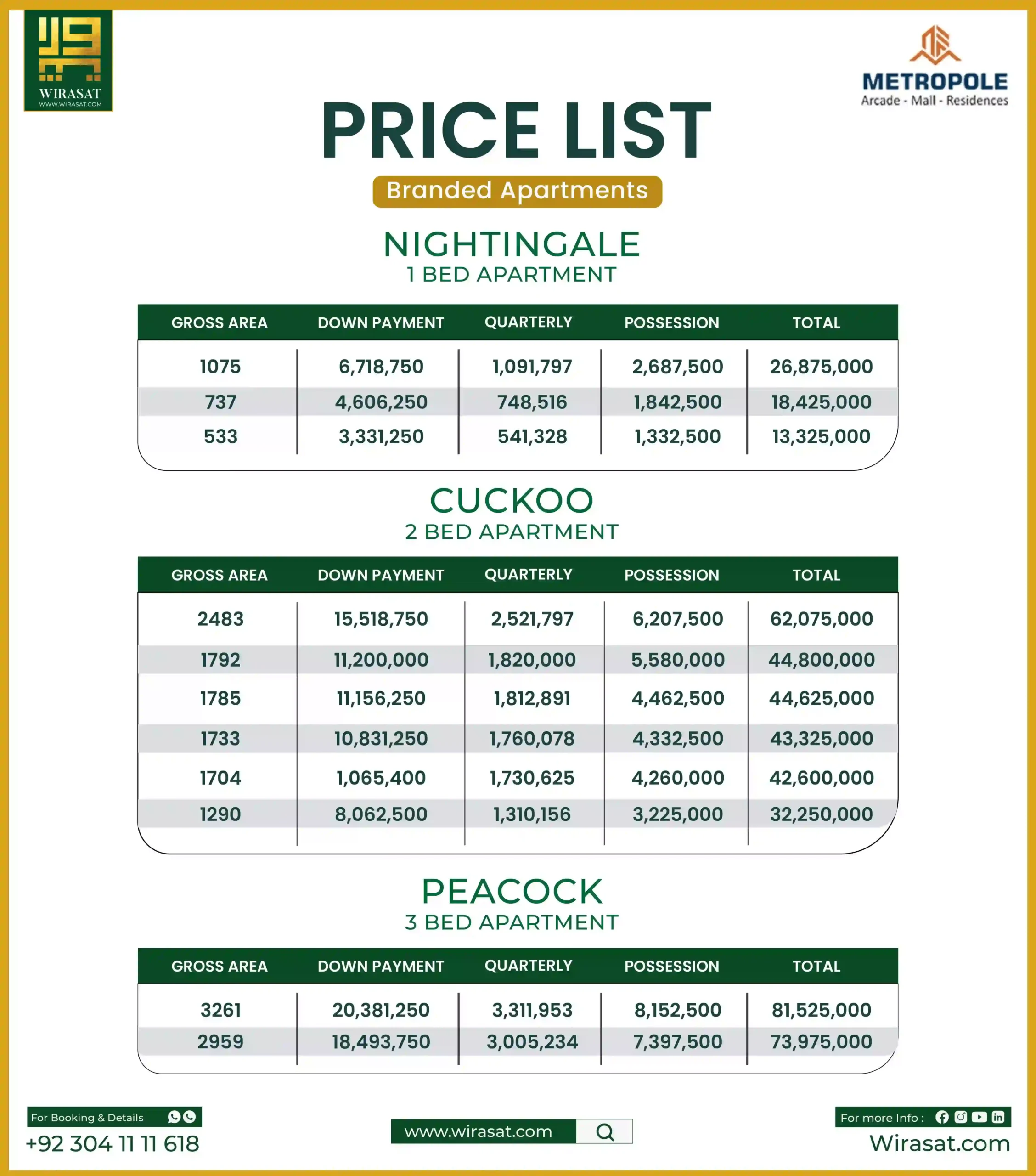 Payment plan Branded Apartment Metropole Arcade Rawalpindi