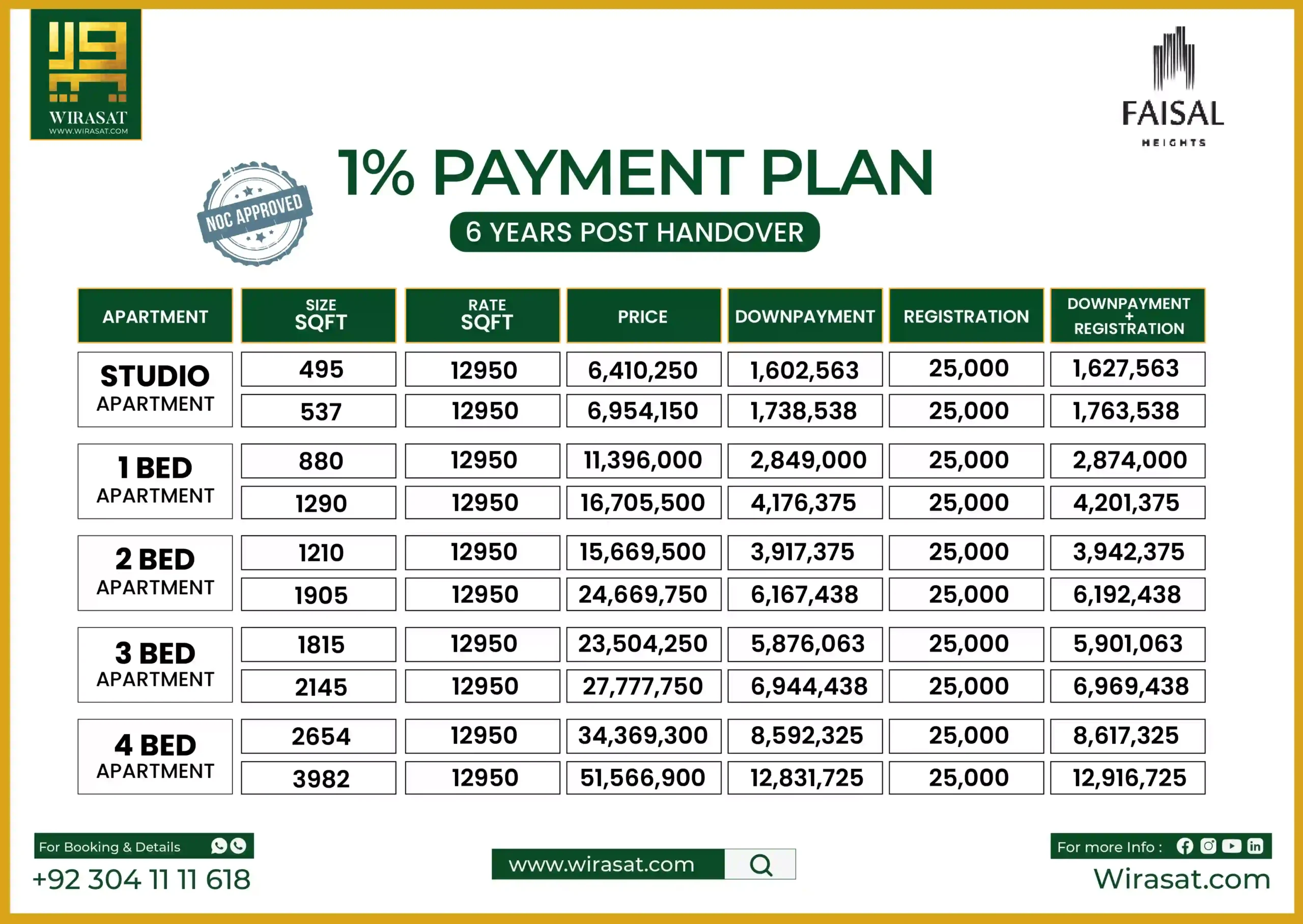 Payment plan of apartments in Faisal Heights Islamabad
