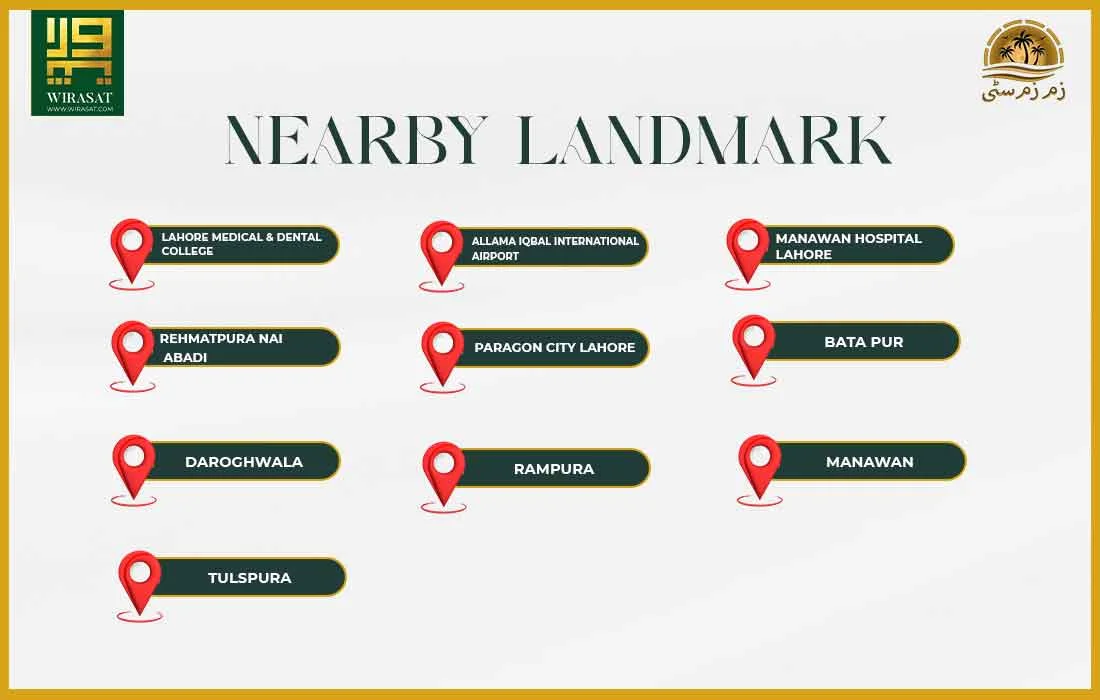 Zam Zam City Nearby Landmarks