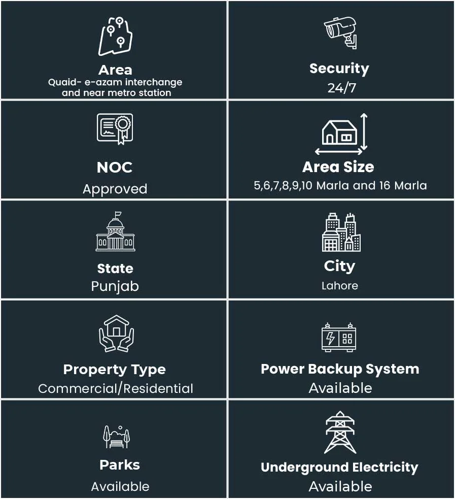 Zam Zam City Property View 02