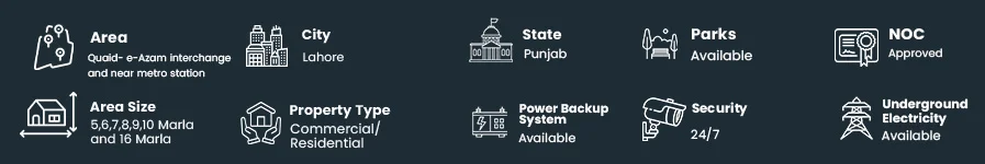 Zam Zam City Property View