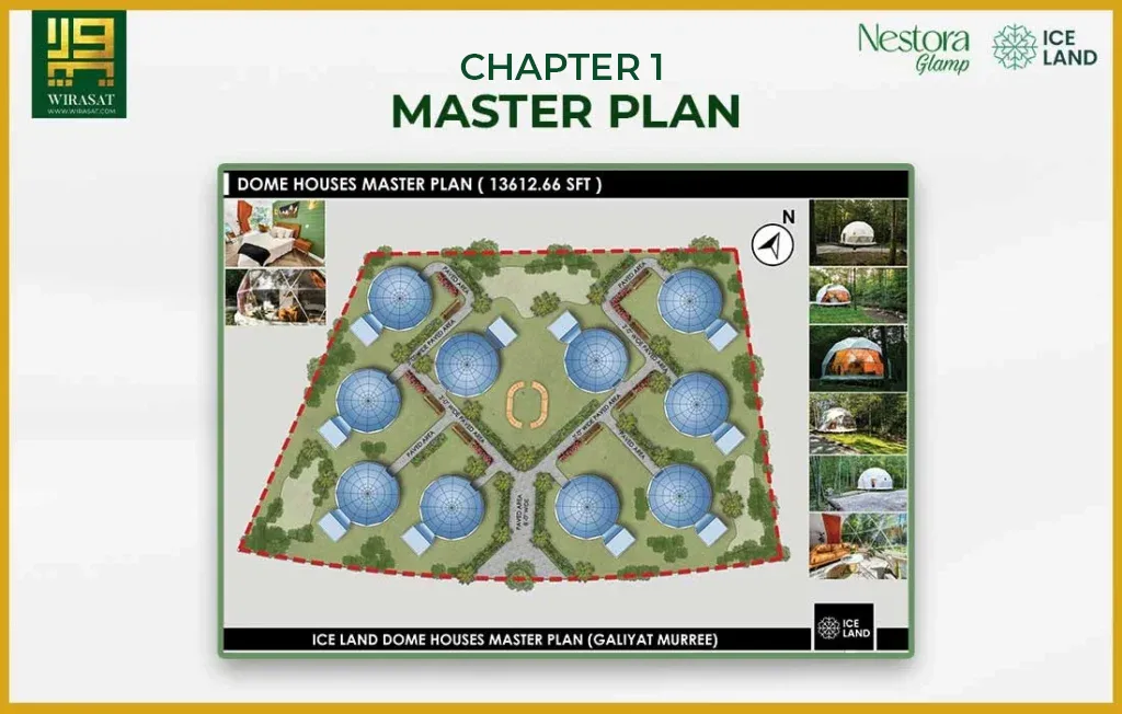 Nestora Glamp Master Plan Chapter 1