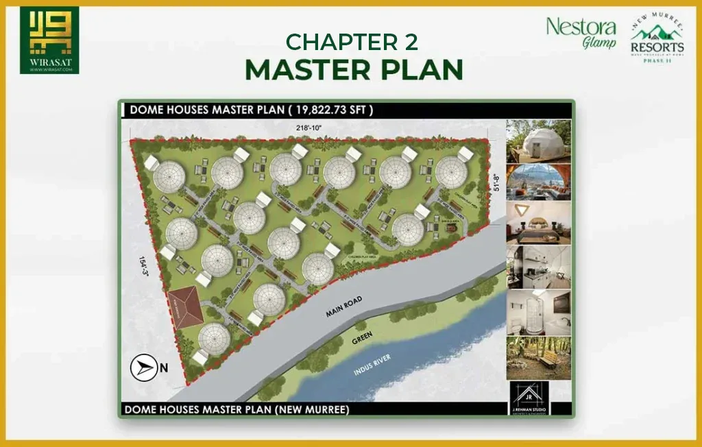 Nestora Glamp Master Plan chapter 2