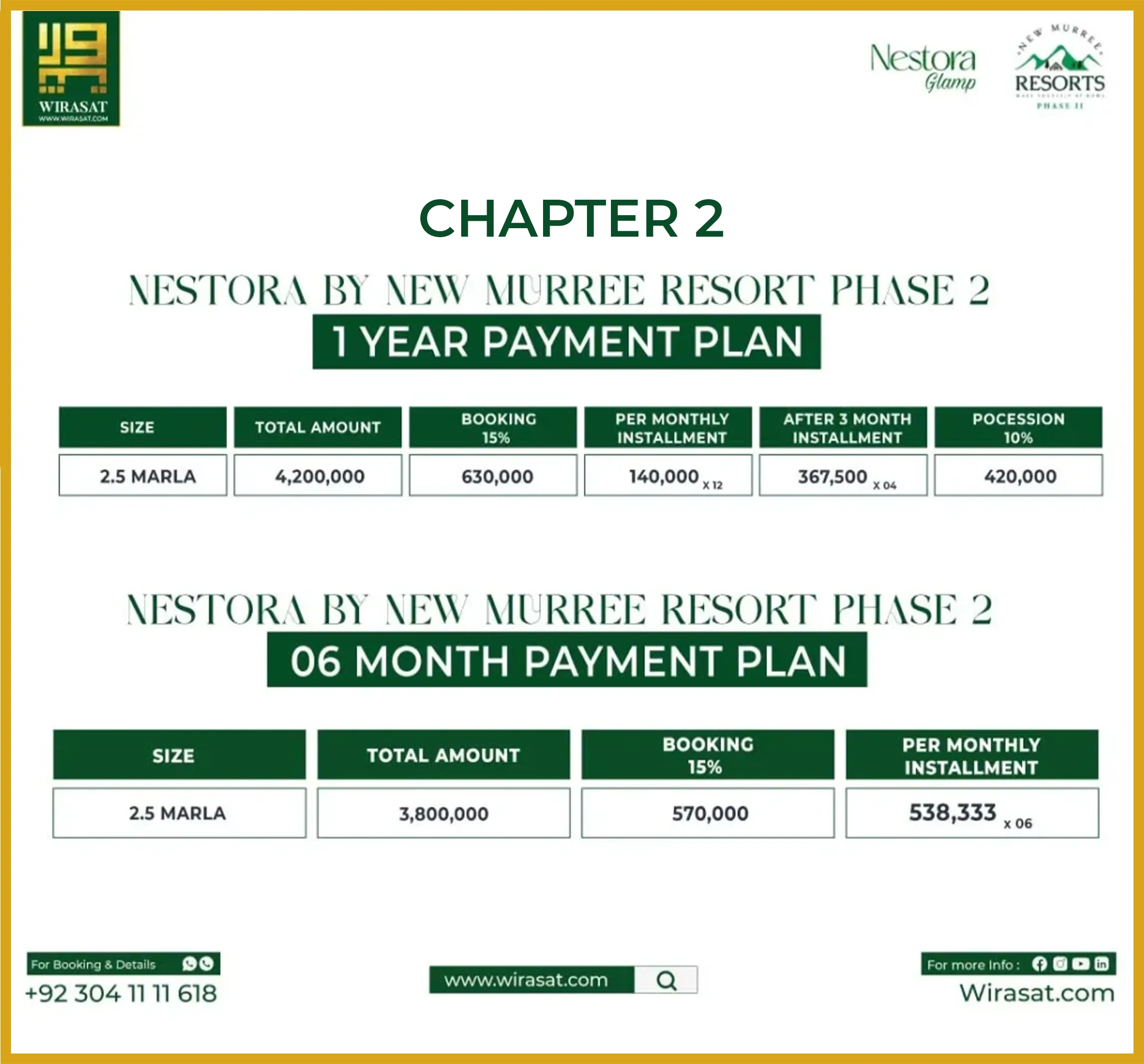 Nestora Glamp Payment Plan Chapter 2