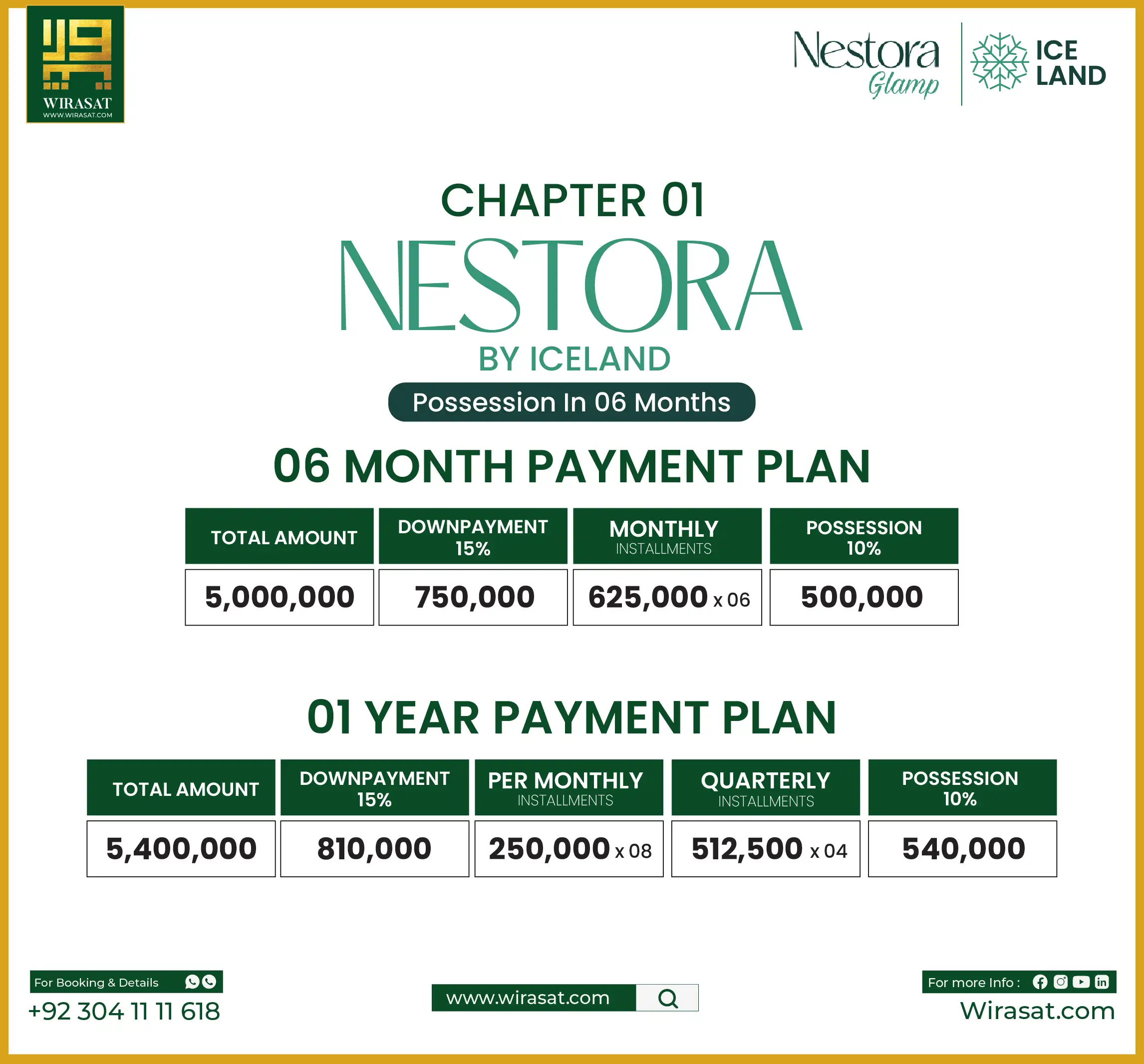 Nestora Payment Plan Chapter 1