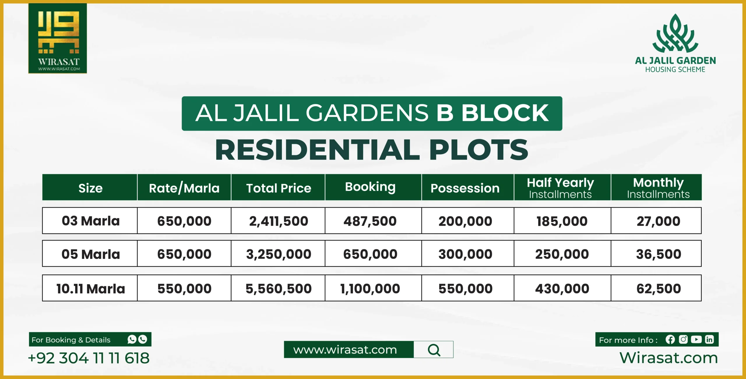 Al Jalil Gardens B Block Residential Plots