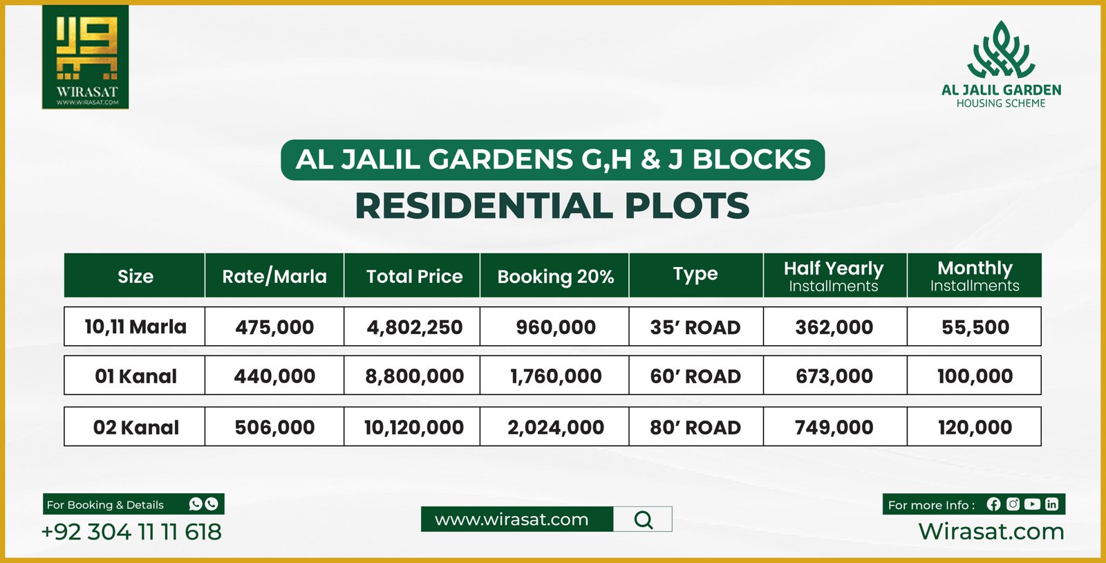 Al Jalil Gardens G, H and J Block Residential Plots
