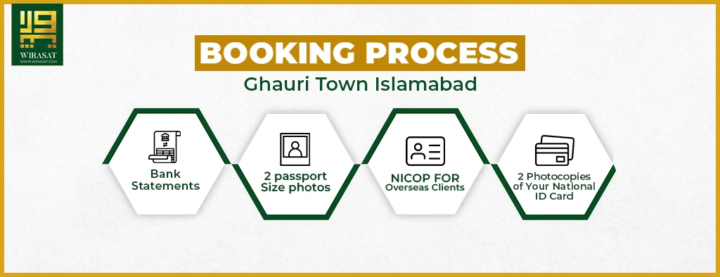 Booking Process Ghauri Town Islamabad