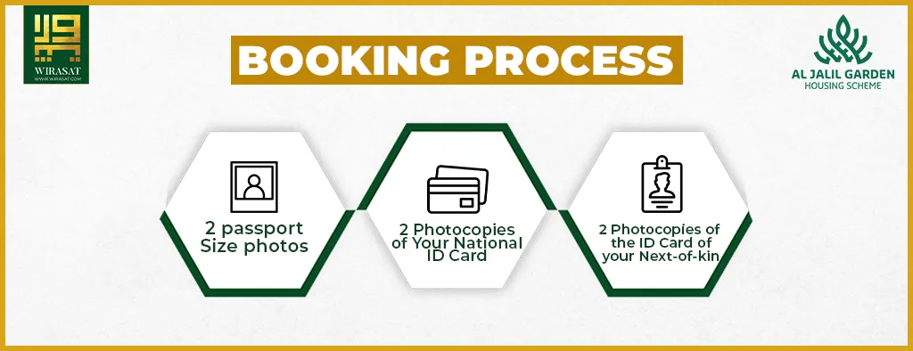 Booking process of Al Jalil Gardens Scheme Lahore