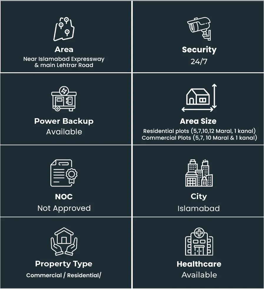 Ghauri Town Islamabad Property View 02