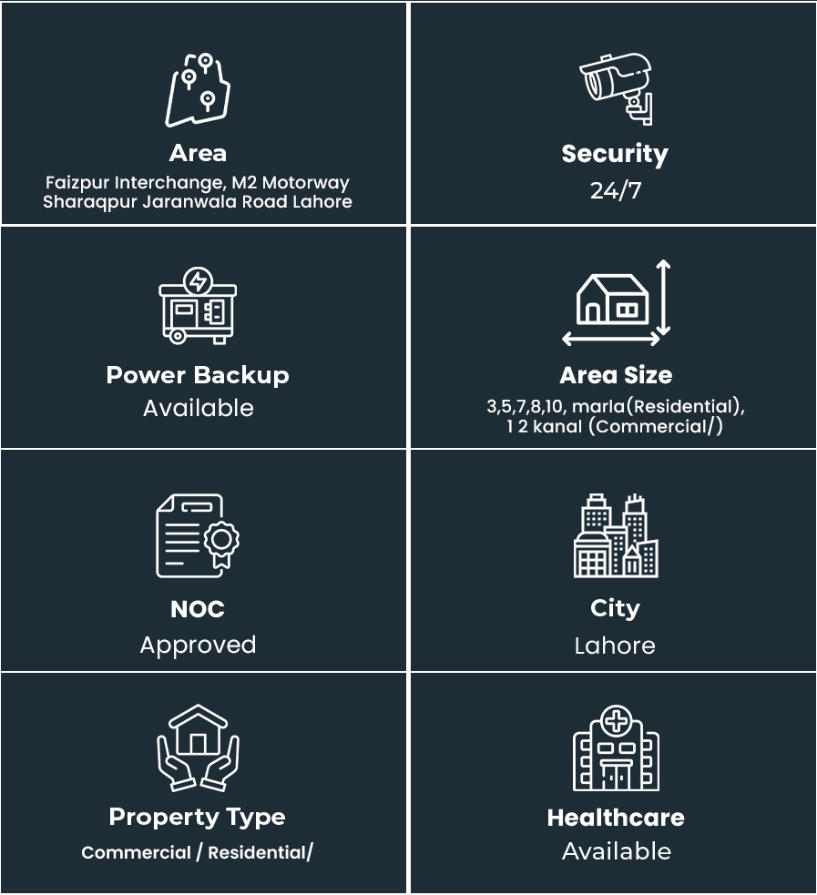 Property View Al Jalil Garden Housing Scheme 02