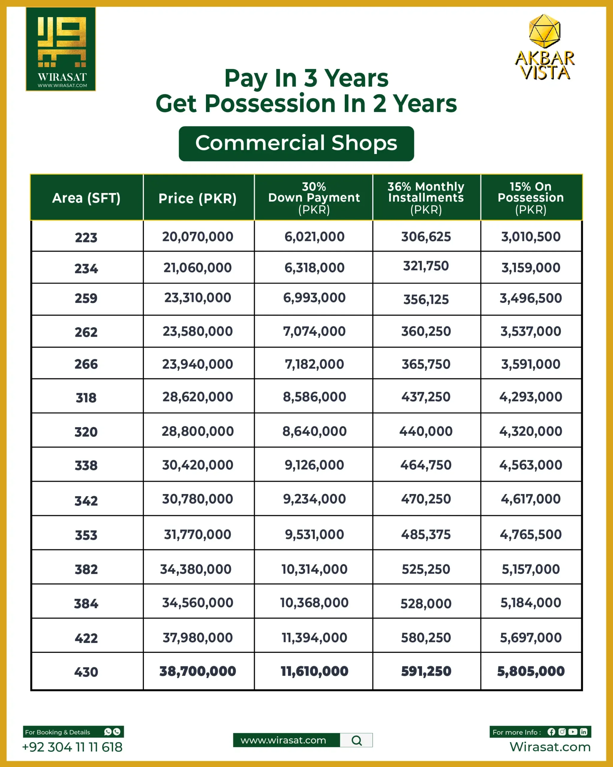 Akbar Vista Commercial Shop Payment Plan