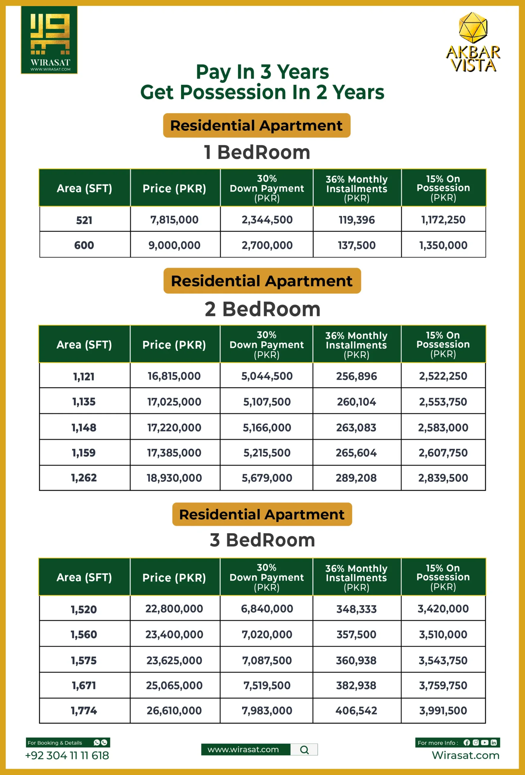 Akbar Vista Residential Apartment Payment Plan