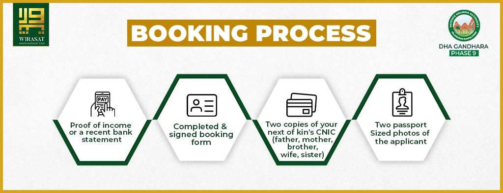 Booking process of DHA Gandhara Phase 9 Islamabad