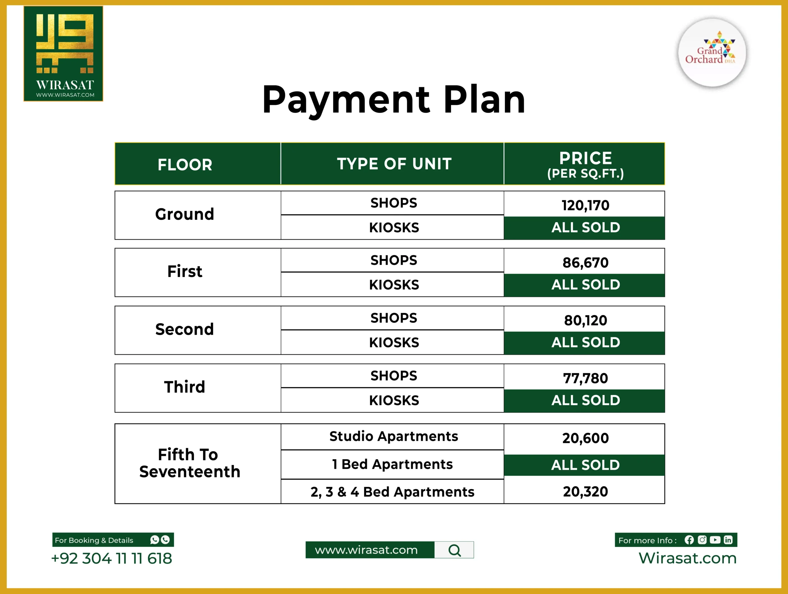 Gandhara Orchard Islamabad Payment Plan